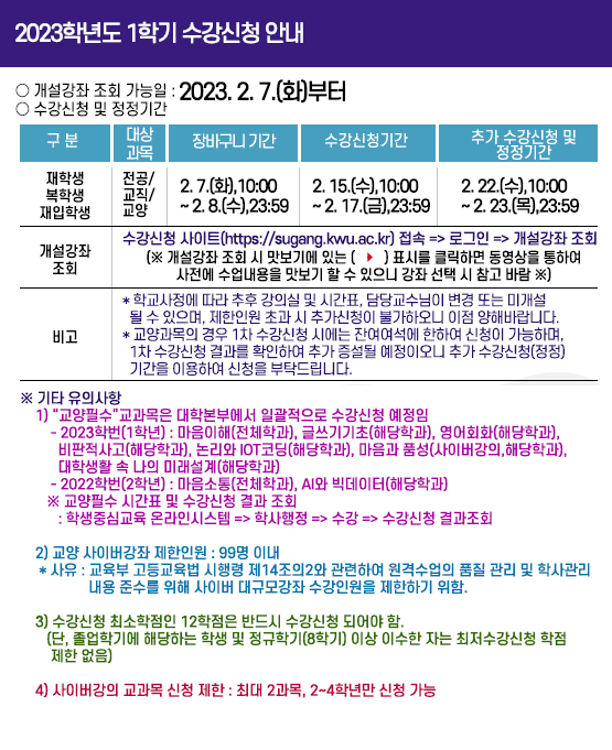 2023학년도 1학기 인트라넷 수강신청 안내