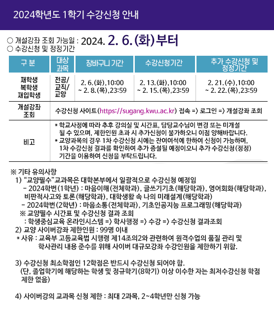 2023학년도 1학기 인트라넷 수강신청 안내